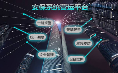中标|球友体育成功中标安保系统营运平台项目
