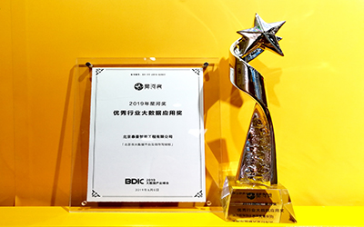 获奖 | 球友体育荣获2019大数据“星河(Galaxy)” 奖