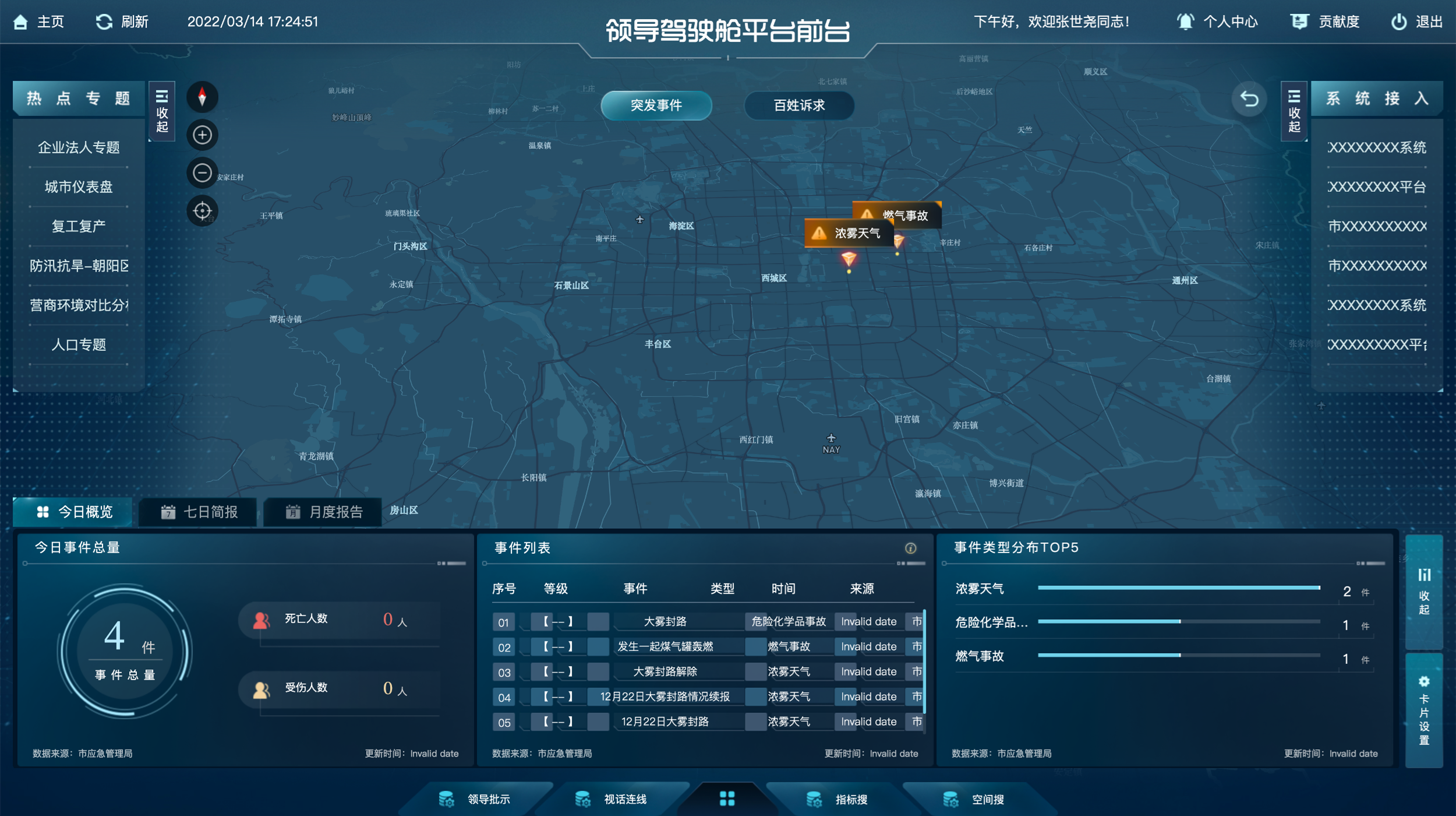 1、球友体育睿城（驾驶舱）2022.4.27.png