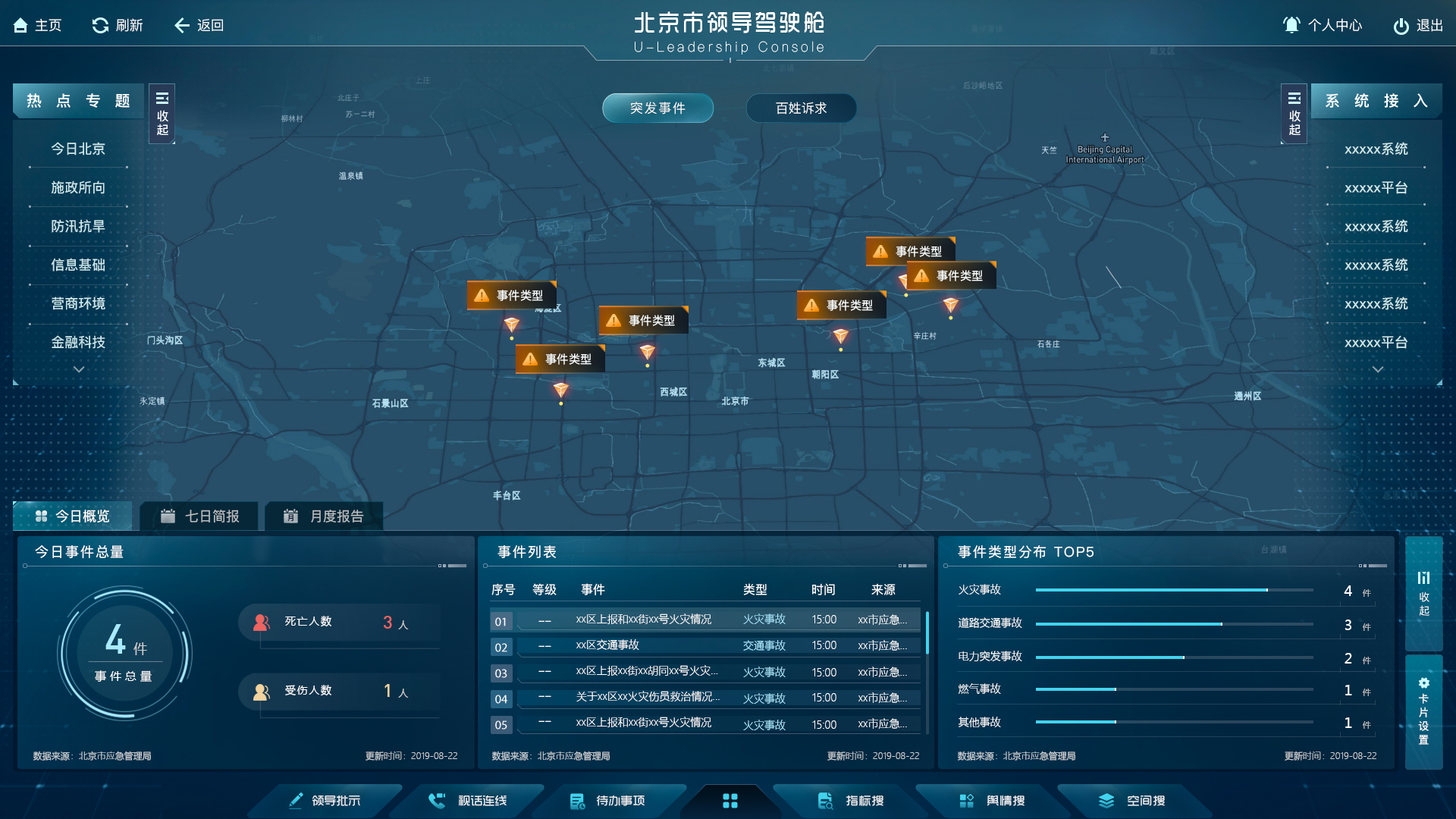 1、球友体育睿城（驾驶舱）.jpg